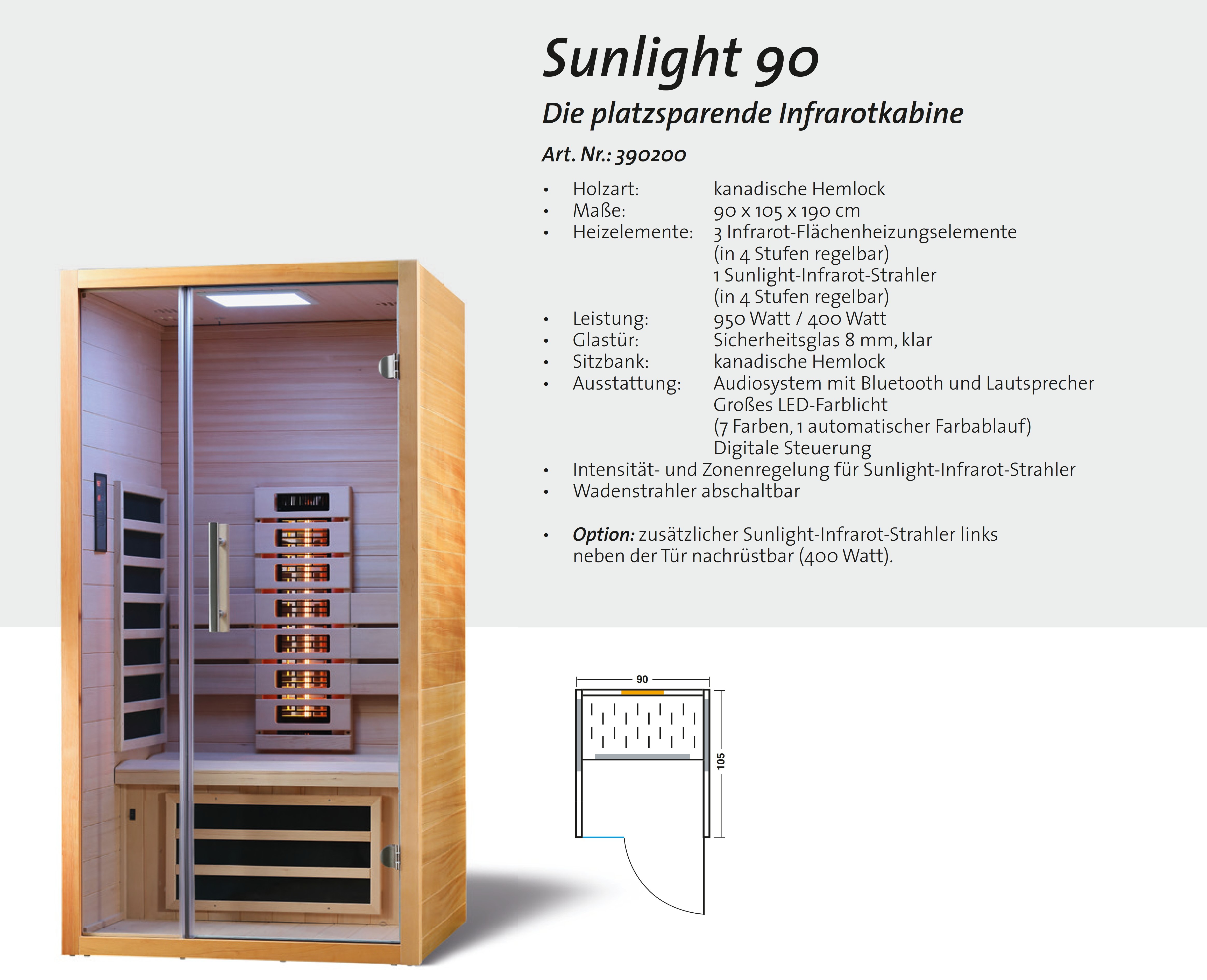 Sunlight90-Infrarot