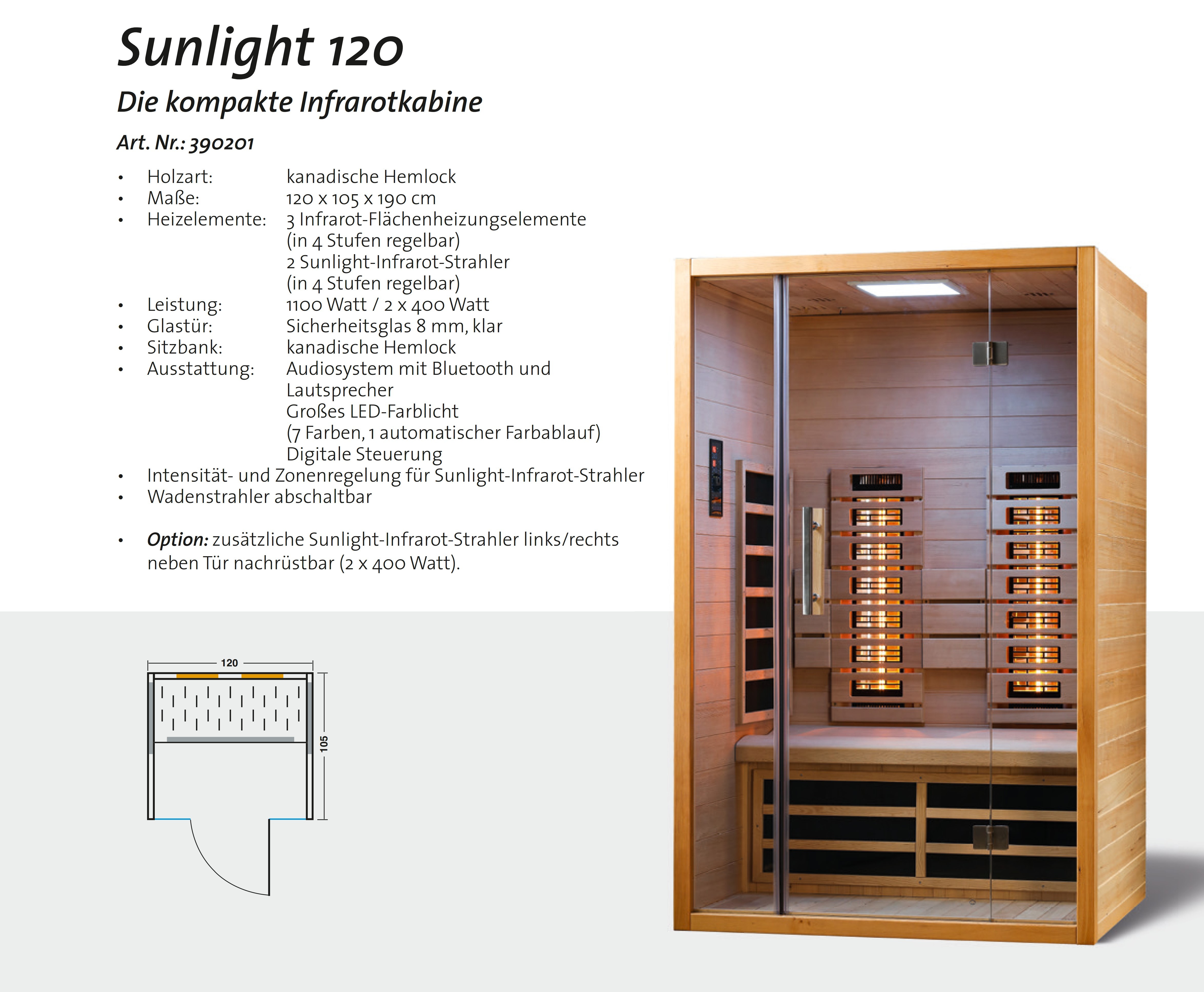 Sunlight120-Infrarot